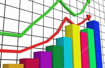 Statystyka dotycząca ewidencji ludności za rok 2025