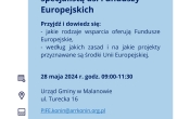 Plakat MPI_Malanow