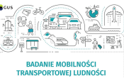 Biała plansza z napisem badanie Mobilności transportowej ludności