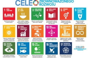 Cele Zrównoważonego Rozwoju – droga ku lepszej przyszłości